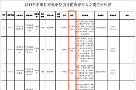 这事儿丨小县城抬高门槛招硕博，是硬核引才还是学历内卷？图片