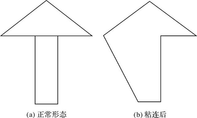 线约束三角化