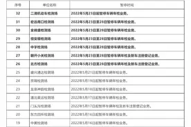 落实疫情防控要求，北京今起又有7家检测场暂停车辆年检图片