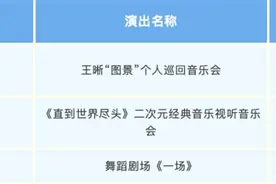 王晰个人巡回音乐会再延期，杨丽萍监制舞剧演出取消图片