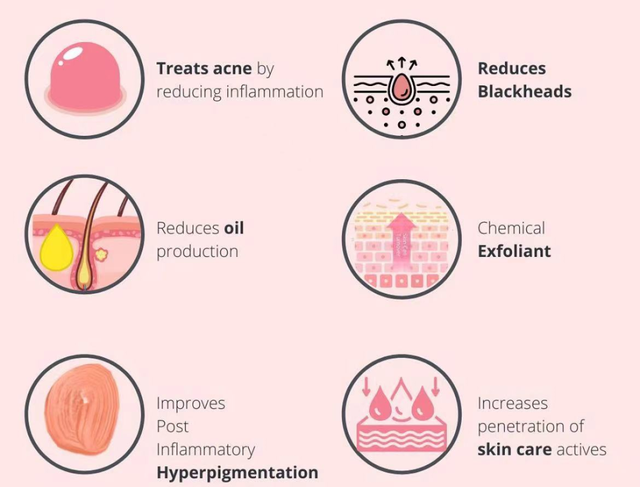 阿达帕林去黑头