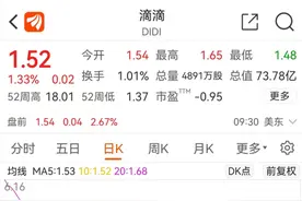 刚刚！滴滴正式官宣，将从美股退市！整改完成前不再申请上市，5800亿市值跌剩500亿，如何重生？图片