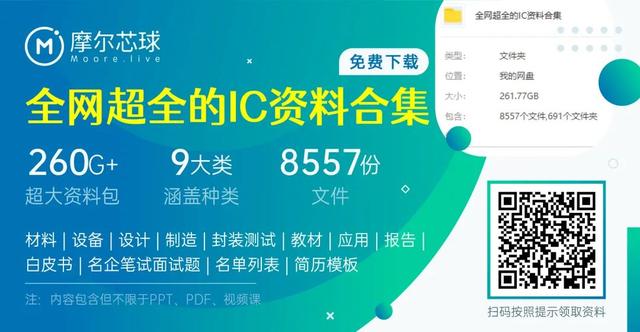 自称全球最通用的CPU，Tachyum靠谱吗？