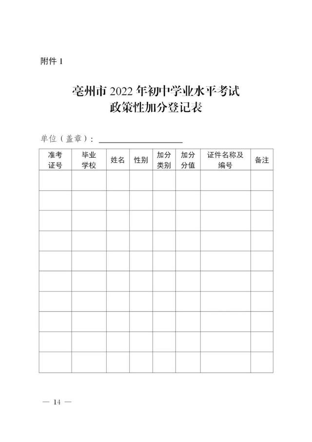 亳州双语网站建设（亳州市教育局发布2022年普通中小学招生入学工作通知）