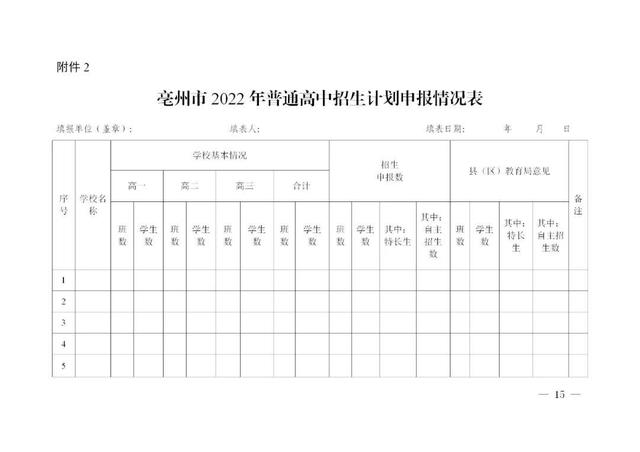 亳州市教育局发布2022年普通中小学招生入学工作通知