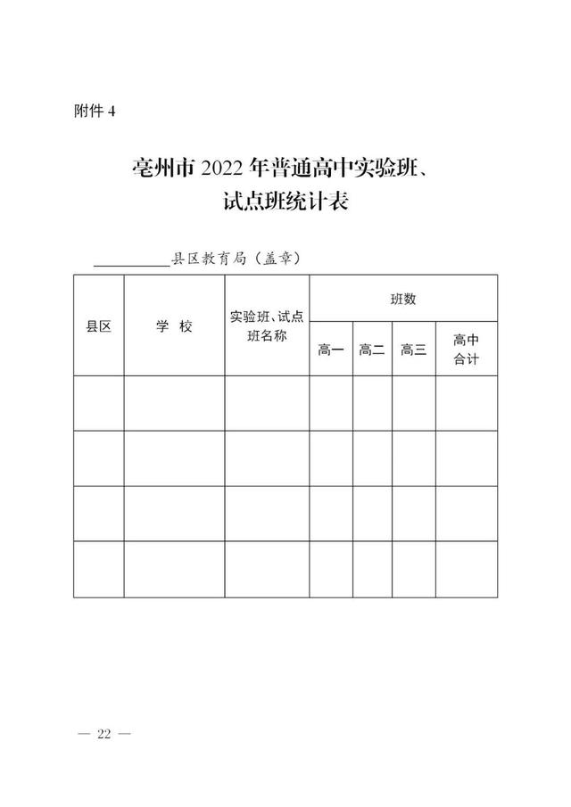 亳州市教育局发布2022年普通中小学招生入学工作通知