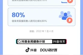 抖音健身视频直播的“出圈密码”：轻松有趣氛围佳 专业教练成“贴心老友”图片