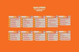 U20亚洲杯中国国青遭遇沙特 出线形势不乐观图片