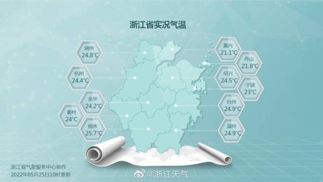 更新丨丽水官宣今天入夏 未来一周浙江大部多降水