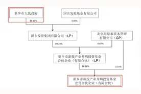 历时近两年易主河南国资，中威电子仍深陷亏损泥潭图片