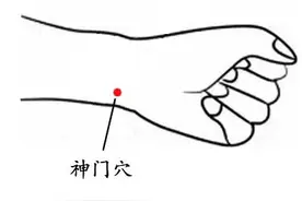 梦境可能反映脏腑健康！《黄帝内经》早就一一列出了图片