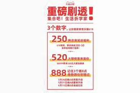 天猫618玩法公布：抢购提前至晚8点，满减力度超去年双11图片