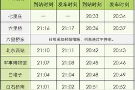 北京地铁9号线5月26日至6月4日提前结束运营图片