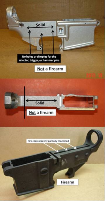 美国民间究竟有多少枪？