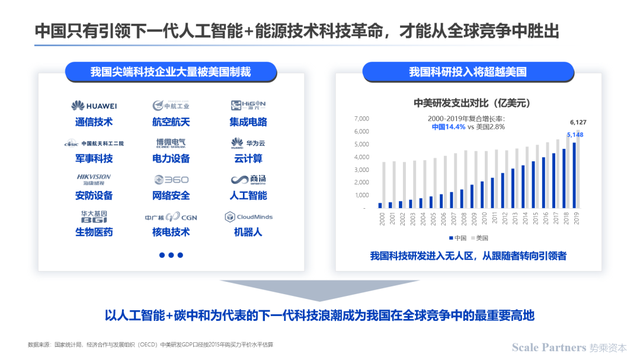 深度研报:人工智能机器人开启第四次科技革命