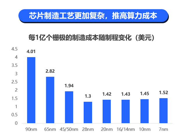 深度研报:人工智能机器人开启第四次科技革命