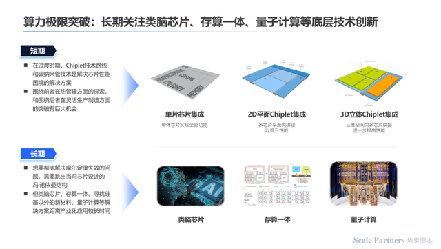 深度研报:人工智能机器人开启第四次科技革命