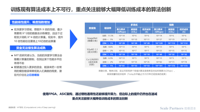 深度研报:人工智能机器人开启第四次科技革命