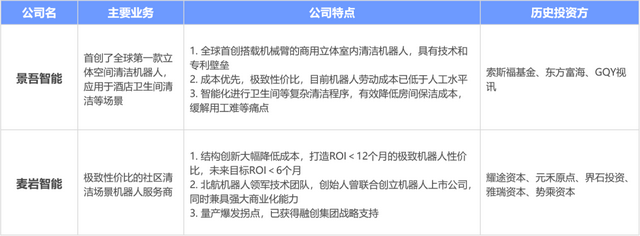 深度研报:人工智能机器人开启第四次科技革命