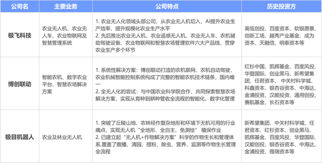 深度研报:人工智能机器人开启第四次科技革命