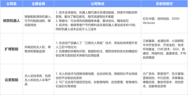 深度研报:人工智能机器人开启第四次科技革命