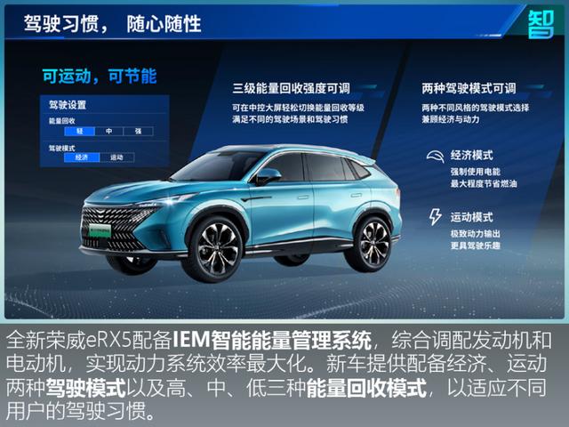 432马力也省油？荣威eRX5：用好混动，没有什么不可以