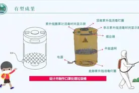 厉害了！合肥3名学生小发明拿下国家专利图片