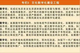 文化数字化解读 | 让中华文化全景呈现，随处可见图片