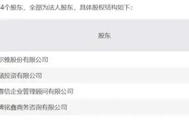 美尔雅将退出期货业务，劲酒拟接盘从二股东变控股方图片