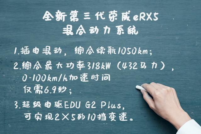 432马力也省油？荣威eRX5：用好混动，没有什么不可以