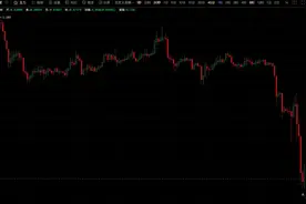 币圈大热门“跑鞋”项目STEPN宣布清退大陆用户，项目代币短时暴跌40%图片