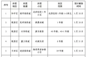 沈阳最新通告！洗浴、KTV等恢复营业！中小学校有序恢复线下教学图片