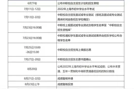 2022年上海市中等职业学校自主招生工作实施日程调整图片