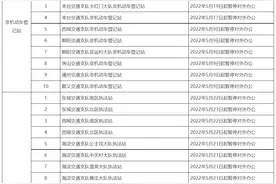 北京交管：这些执法、车管窗口暂停对外办公，最新名单来了图片