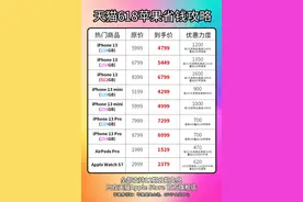 iPhone13直减1600元！天猫618怎么买iPhone才划算？省钱攻略来了图片