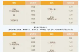 今起！恢复图片