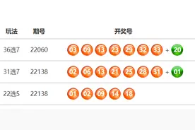 福建22选5第22138期开出特等奖１注图片