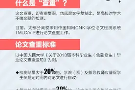 干货收藏！毕业论文查重这些细节必须注意图片