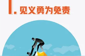 学习民法典，一图读懂！图片