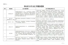 最新！武汉各区中小学对口划片信息公布图片