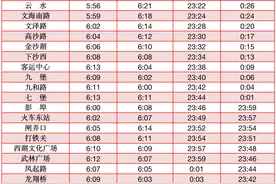 端午将至，杭州地铁运营时间有调整图片