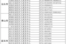 6月起广东各地陆续开展优待证申领工作！申领方式→图片