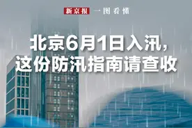 一图看懂｜北京6月1日入汛，这份防汛指南请查收图片