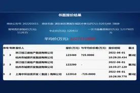 上海浦东惠南东城区宅地“触顶”成交：竞得价12.23亿元图片