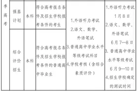山东省普通高校招生考试政策百问百答（2022版）图片