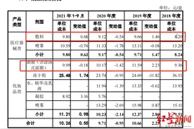 药妆面膜的假面：一面是“药”，一面是“装”图片