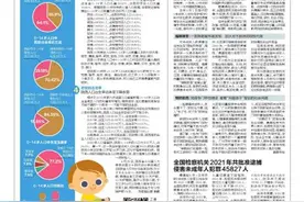 统计数据显示：陕西14岁以下儿童中龙宝宝最多图片