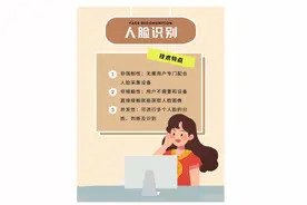 从识准到验真：人脸识别发展之路图片