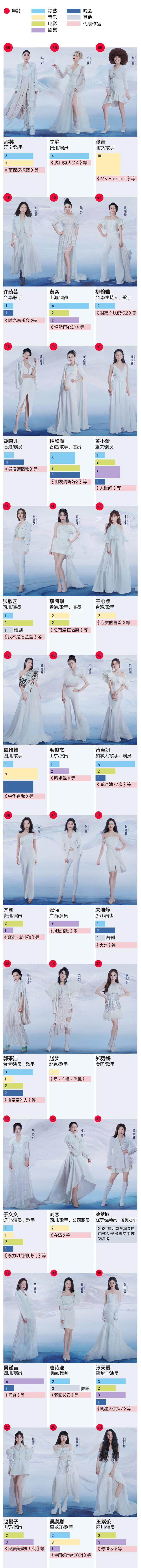 ˷ˡ꣬Ӣ88λġ䡱ˣح