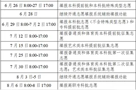 事关高考录取、查分、志愿填报，湖南考生请注意图片